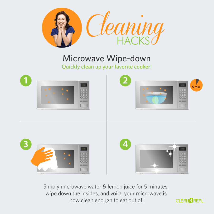 The Very Best Products And Tips To Help Clean Your Microwave